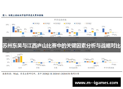 苏州东吴与江西庐山比赛中的关键因素分析与战略对比 苏州东吴与江西庐山比赛中的关键因素分析与战略对比