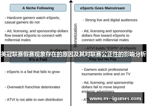 英冠联赛假赛现象存在的原因及其对联赛公正性的影响分析 英冠联赛假赛现象存在的原因及其对联赛公正性的影响分析
