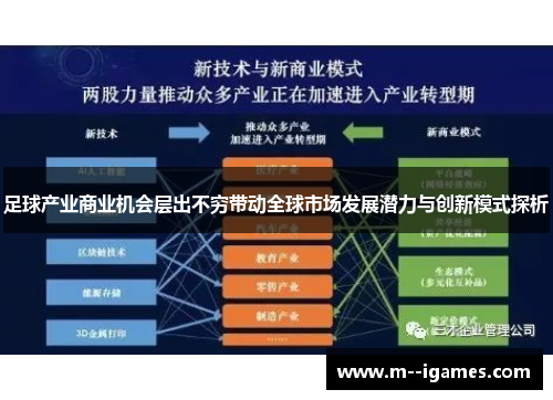 足球产业商业机会层出不穷带动全球市场发展潜力与创新模式探析 足球产业商业机会层出不穷带动全球市场发展潜力与创新模式探析