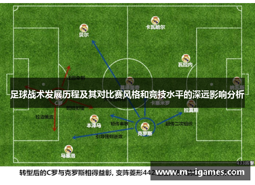 足球战术发展历程及其对比赛风格和竞技水平的深远影响分析
