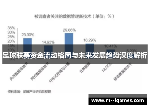 足球联赛资金流动格局与未来发展趋势深度解析 足球联赛资金流动格局与未来发展趋势深度解析