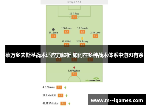 莱万多夫斯基战术适应力解析 如何在多种战术体系中游刃有余