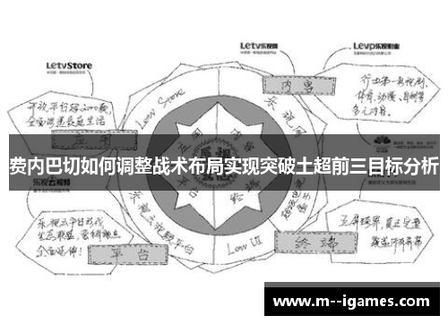 费内巴切如何调整战术布局实现突破土超前三目标分析