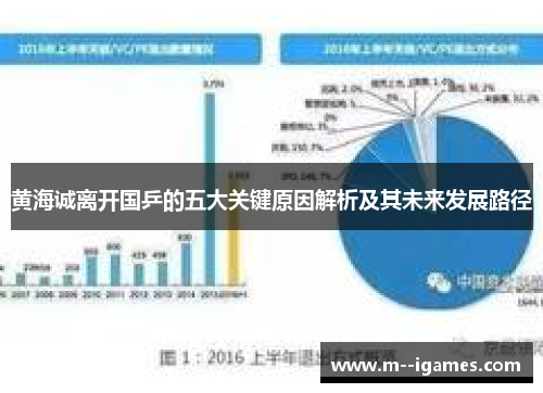 黄海诚离开国乒的五大关键原因解析及其未来发展路径